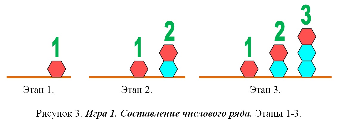 Игра 1