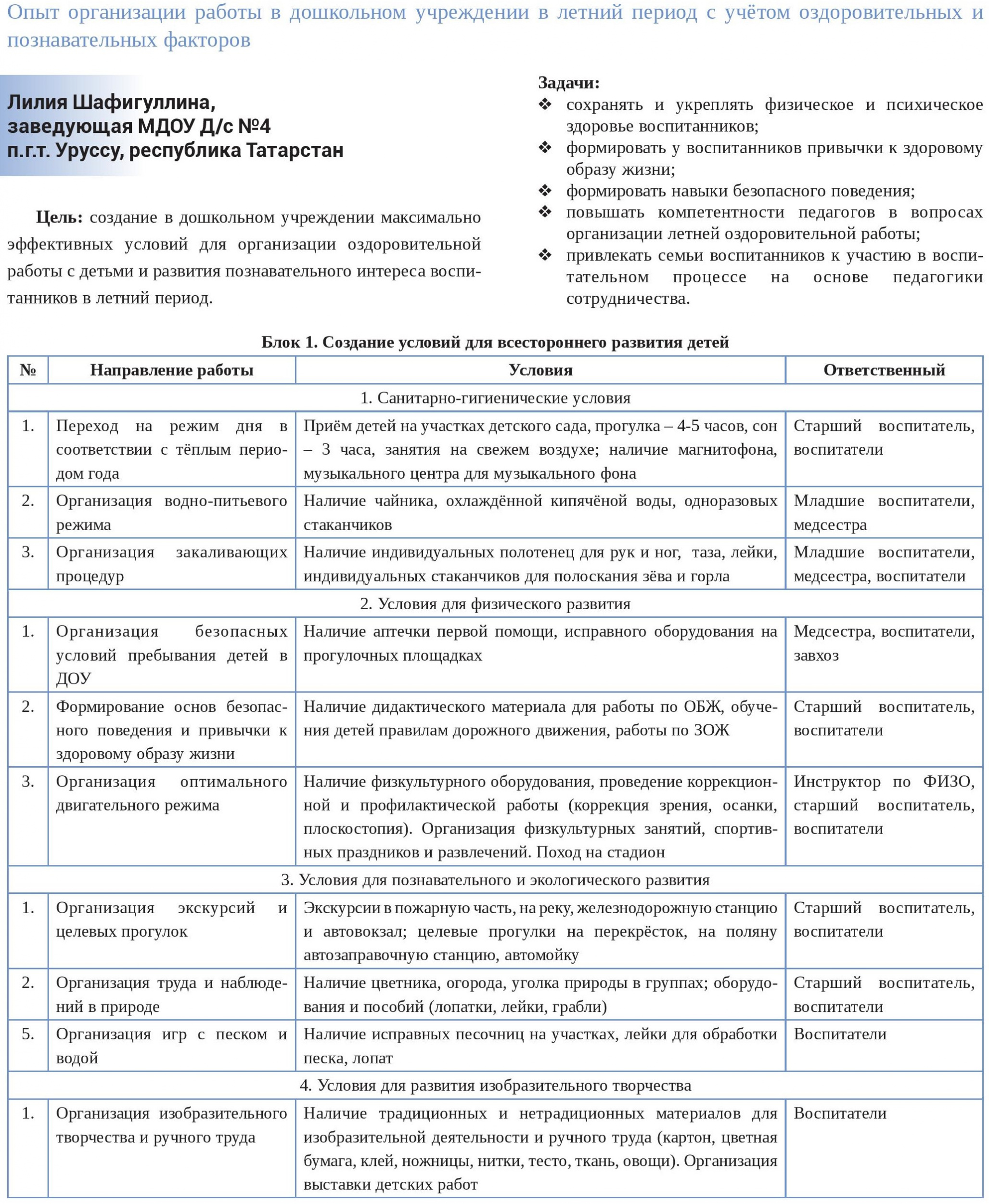 План организации летней оздоровительной работы 1