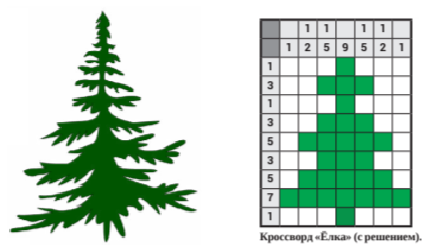 Кроссворд «Ёлка» (с решением)