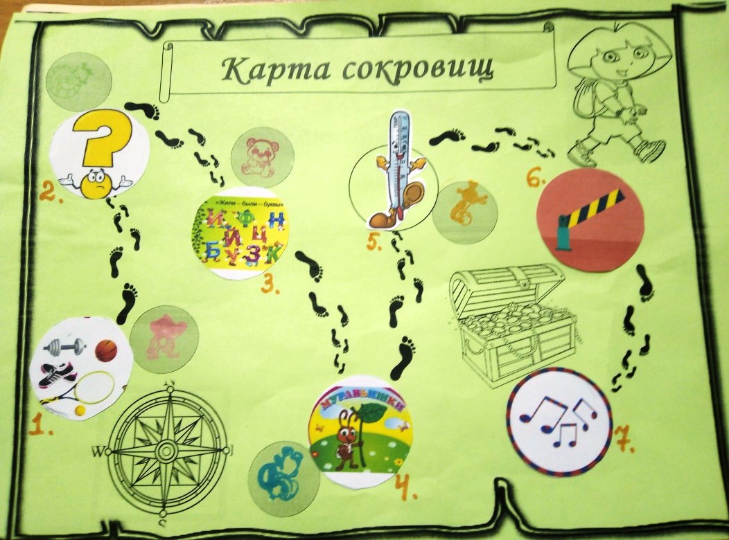 Карта сокровищ