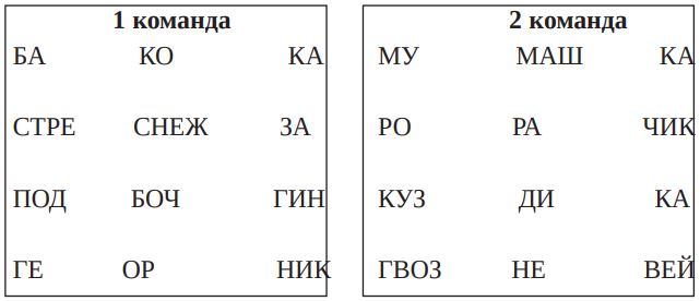 Составить слова из слогов