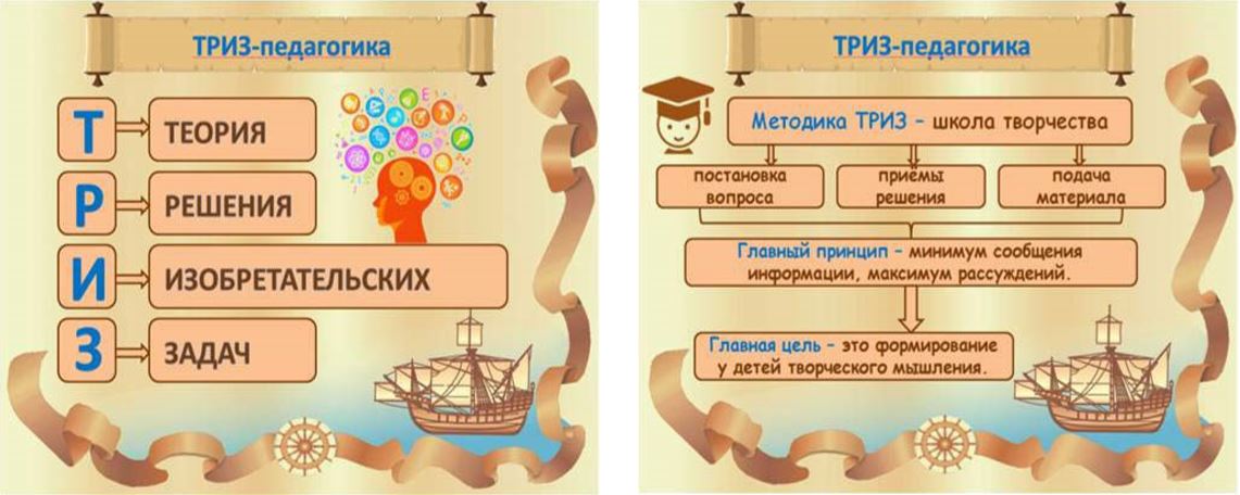 Педагогическая технология ТРИЗ