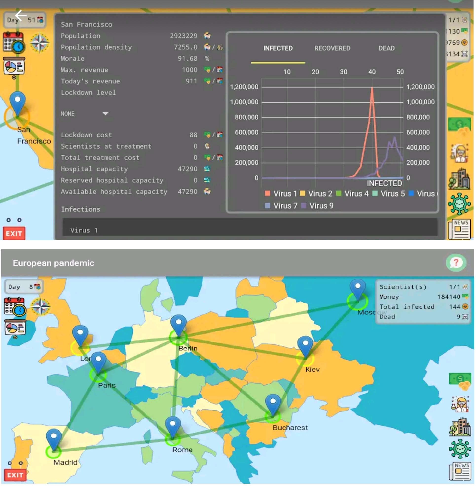 Pandemic