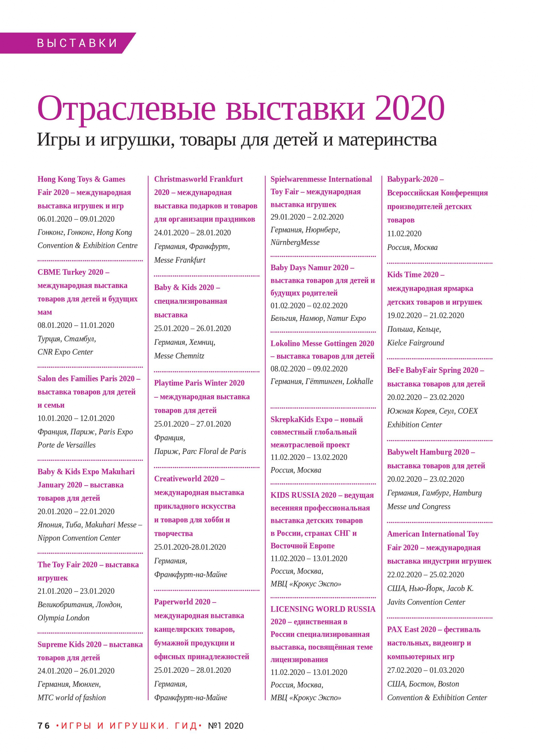 Отраслевые выставки 2020 - 1