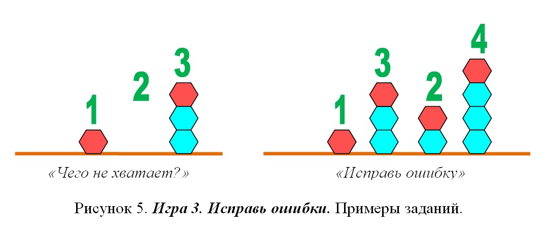 Игра 3